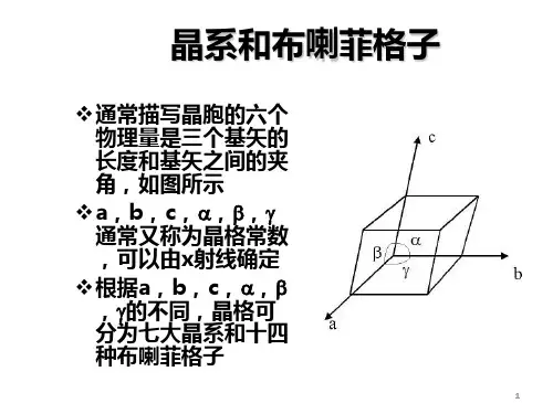 晶体学基本知识