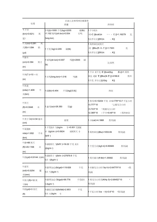 石油工业常用单位换算表.