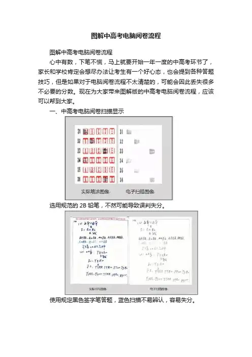 图解中高考电脑阅卷流程