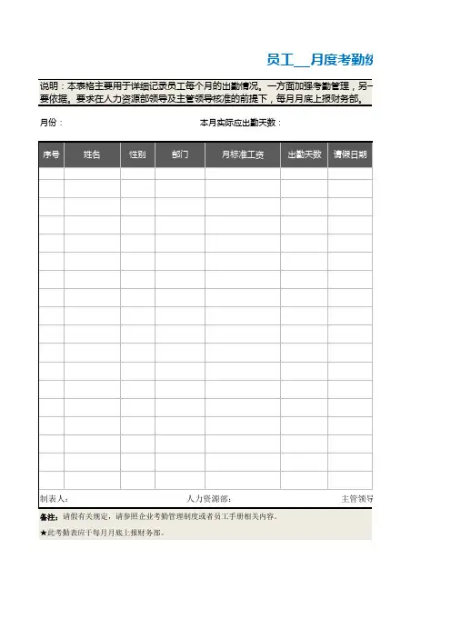 人力资源管理资料-30员工月度考勤统计表