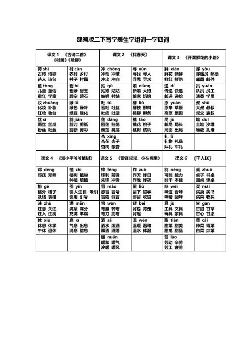 部编版二(下)写字表生字组词