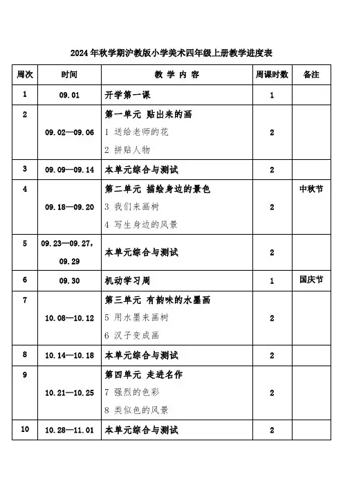 2024年秋学期沪教版小学美术四年级上册教学进度表