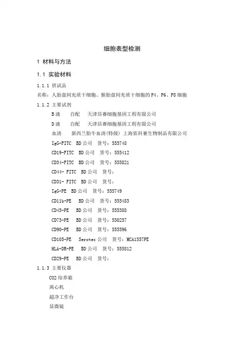 实验方案-细胞表型检测