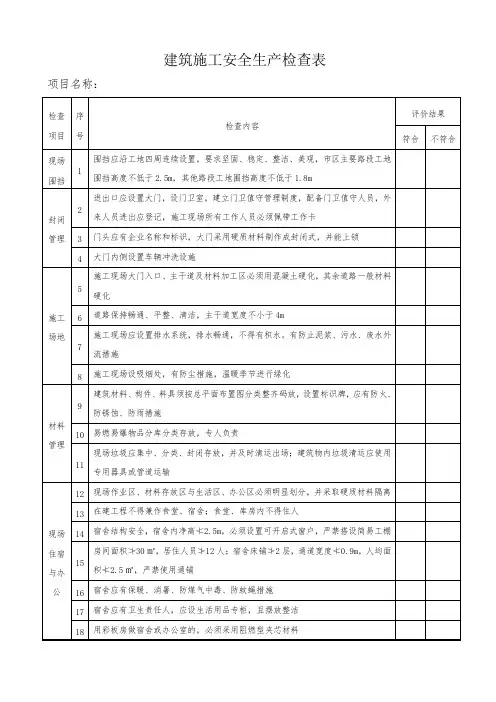 建筑施工安全生产检查表(文明施工部分)