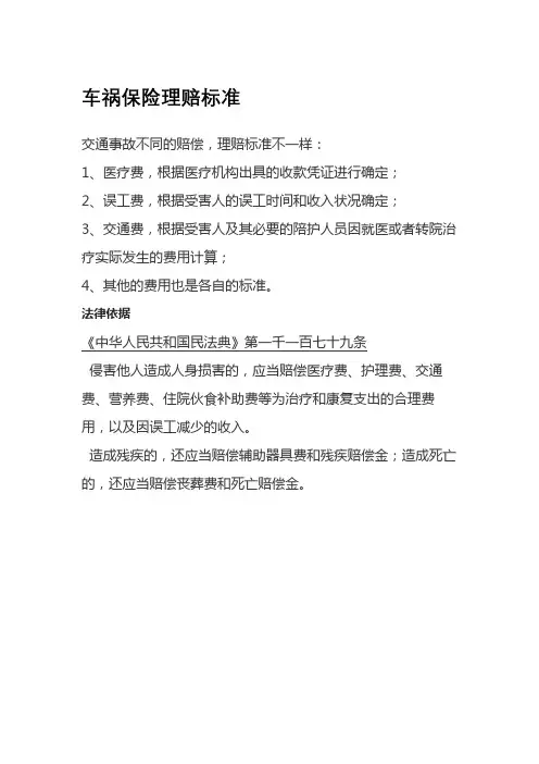 车祸保险理赔标准