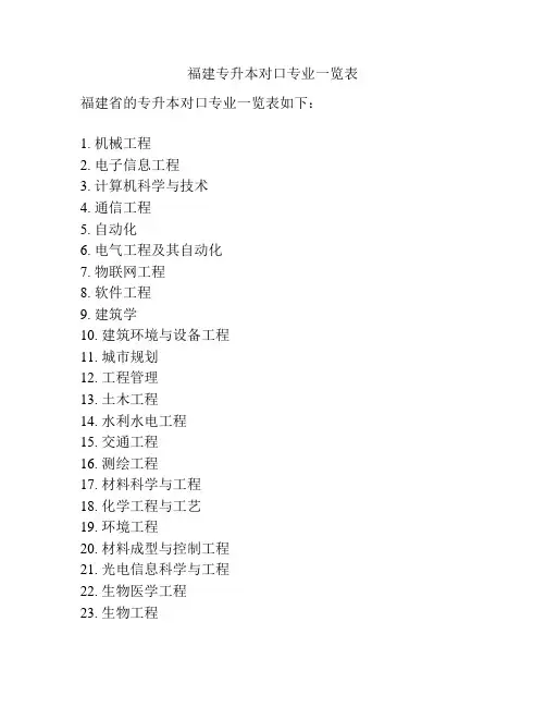 福建专升本对口专业一览表