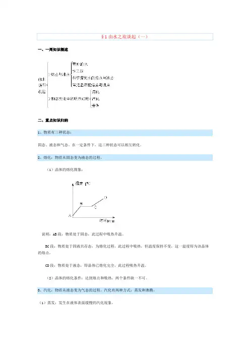 沪科版初三物理第一章从水之旅谈起知识点及练习题(含答案)(word文档物超所值)