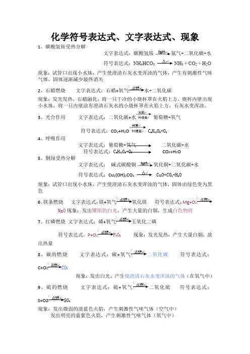 初中化学方程式总结训练