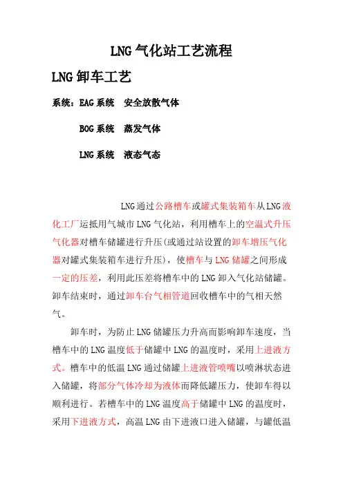 LNG气化站工艺流程图