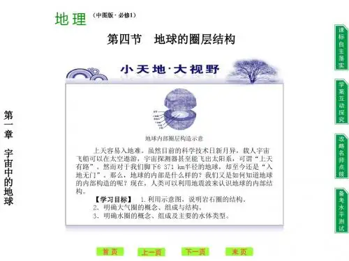 地球的圈层结构PPT课件17 中图版