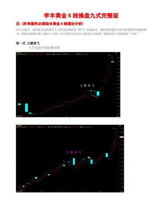 李丰黄金K线操盘9式图解