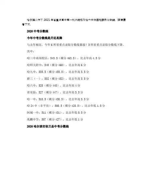 2021哈尔滨中考各高中录取分数线公布