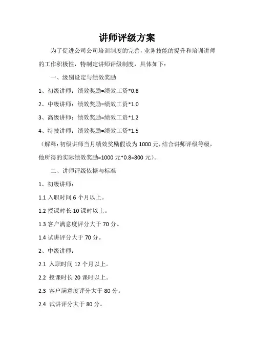 讲师评级方案