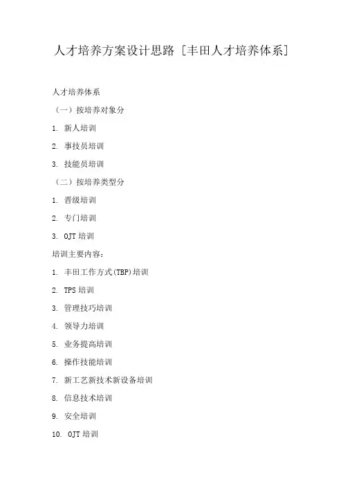 人才培养方案设计思路[丰田人才培养体系]