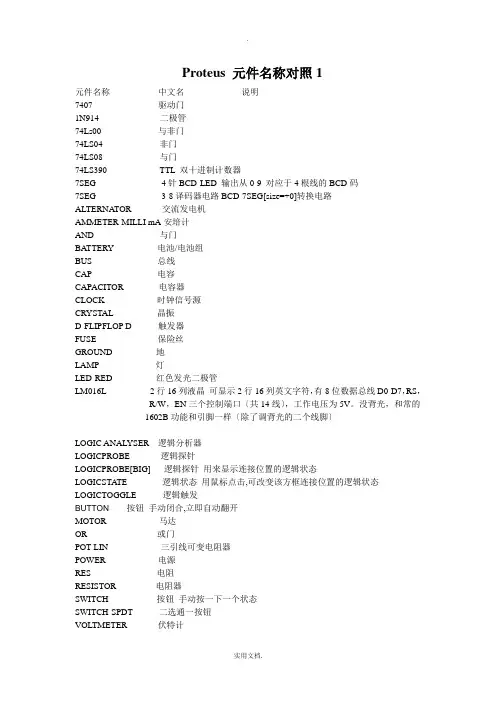 Protues元件对照表完整版