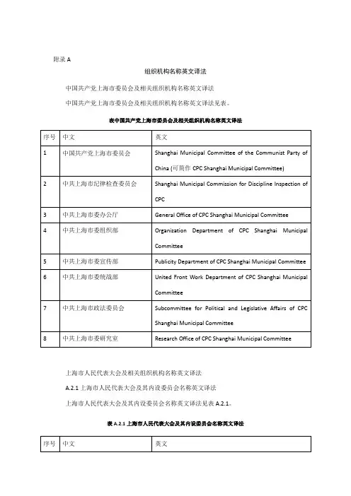 上海市各机构名称英译