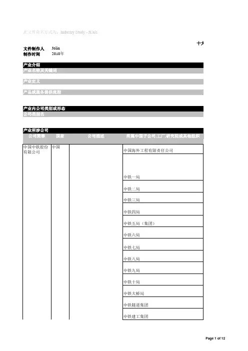 十大建筑公司