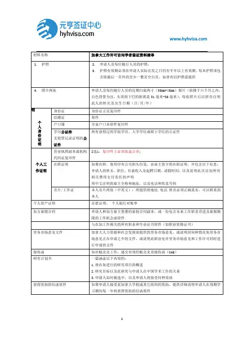 最新工作许可访问学者签证清单