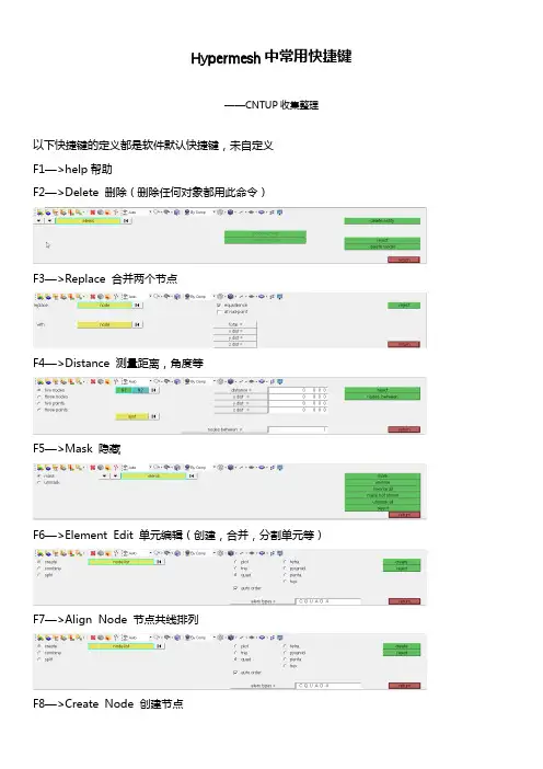 【CNTUP】Hypermesh中常用快捷键