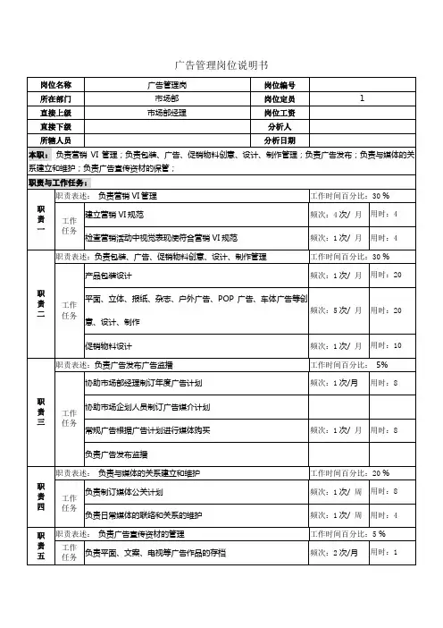 精品工艺设计部岗位职务说明书