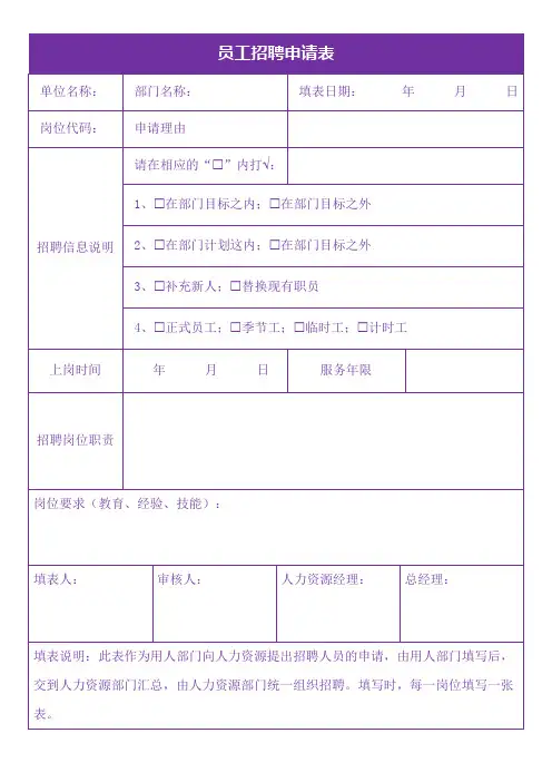 员工招聘申请表