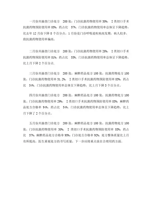 处方点评总结