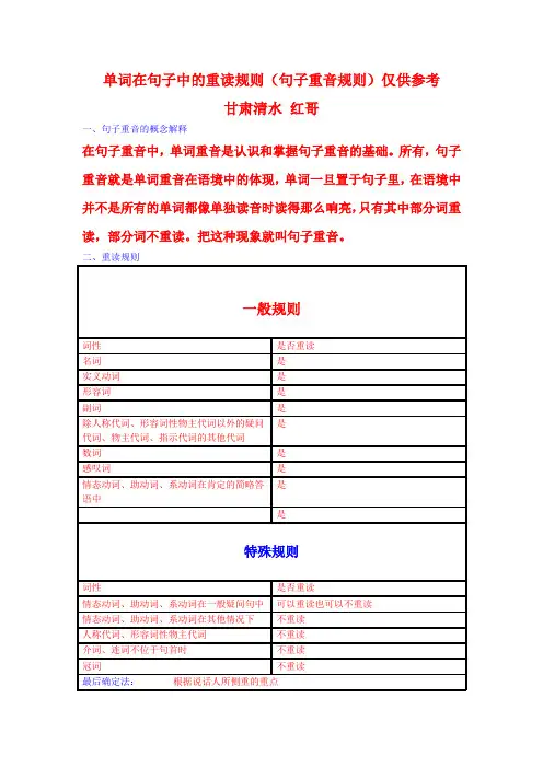 单词在句子中的重读规则(句子重音规则)
