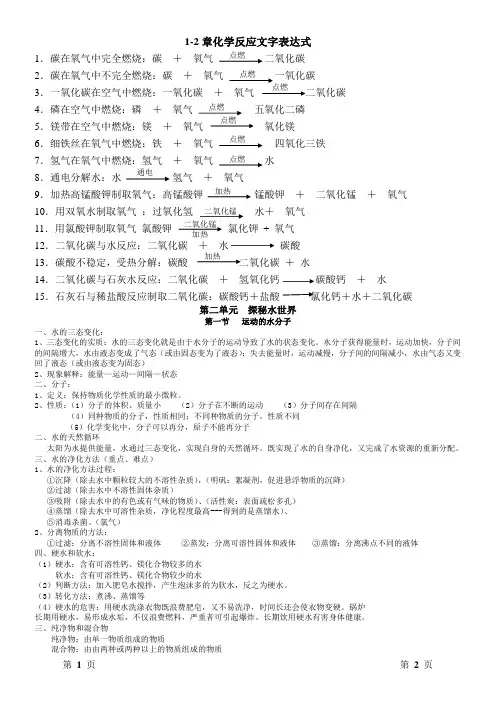 1-2章化学反应文字表达式