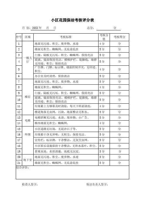 小区花园保洁考核评分表(标准版)