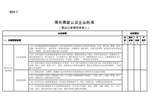 海关高级认证企业标准(进出口货物收发货人)