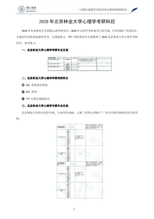 2020年北京林业大学心理学考研科目