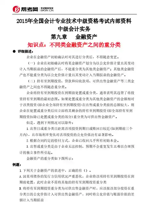 第九章金融资产-不同类金融资产之间的重分类