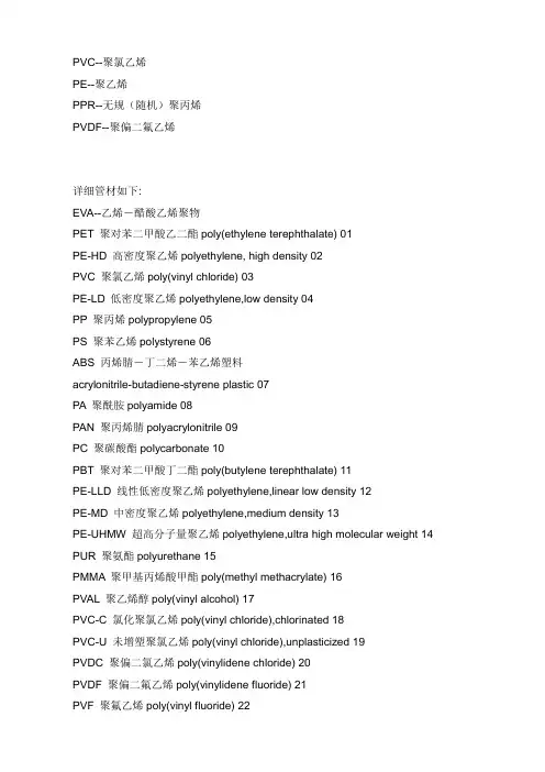 非金属管道代号表
