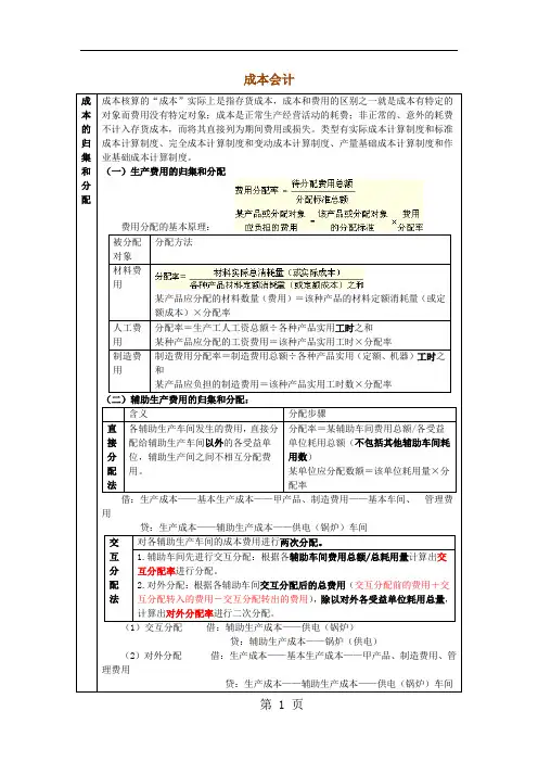 2019注册会计师-财务成本管理-表格笔记-成本会计共9页文档