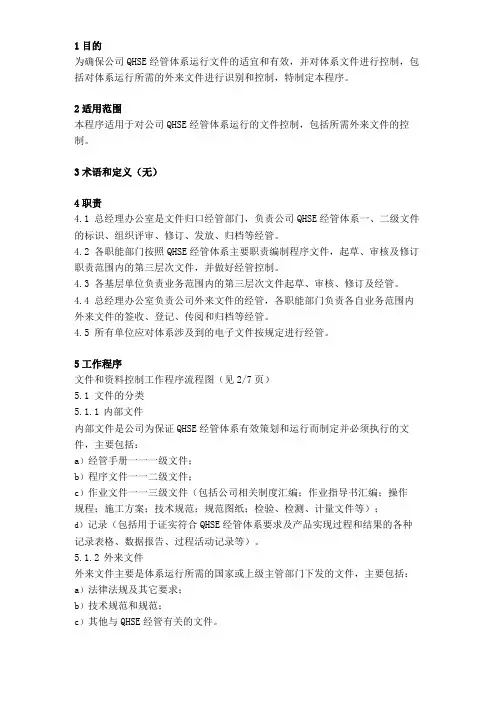 文件控制程序