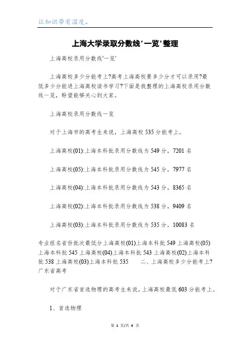 上海大学录取分数线'一览'整理