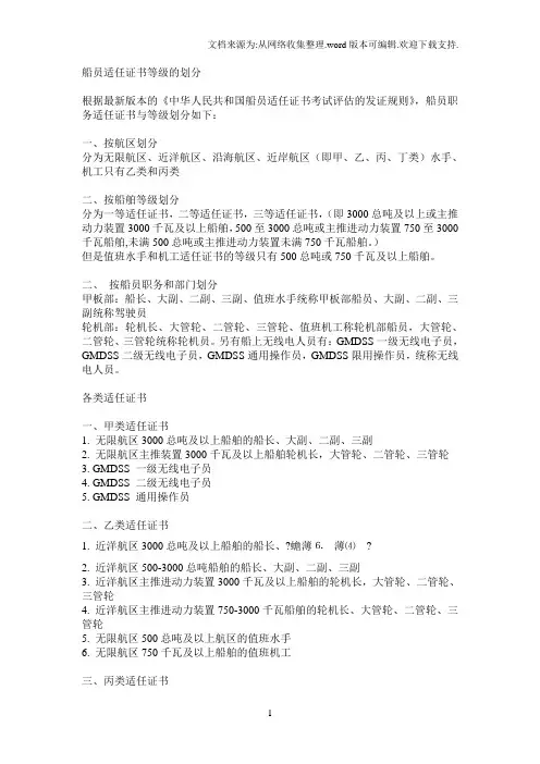 船员适任证书等级的划分