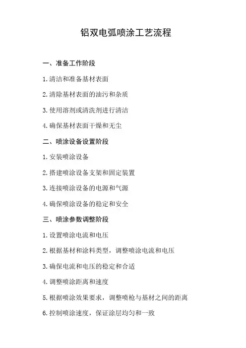铝双电弧喷涂工艺流程