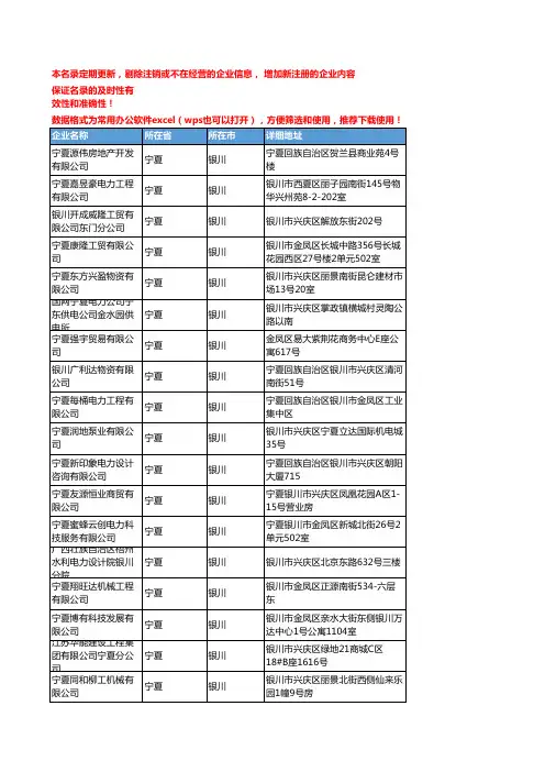 2020新版宁夏银川电力企业公司名录名单黄页联系方式大全392家