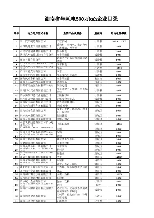 湖南省年耗电500万kwh企业目录(2017版)