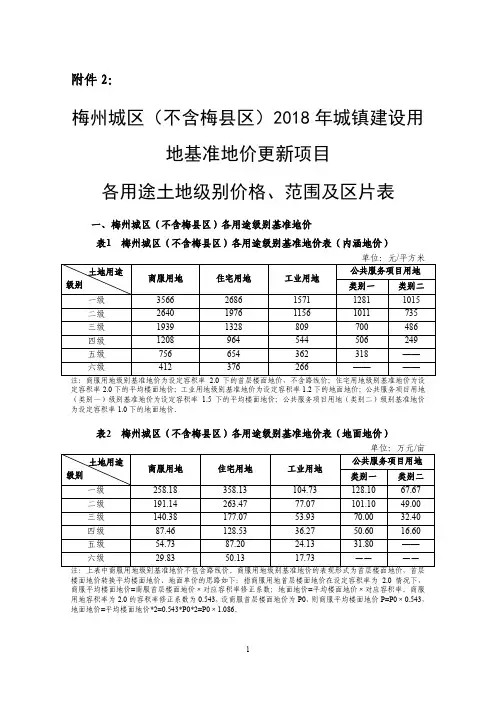 地基准地价更新项目各用途土地级别价格、范围及区片表