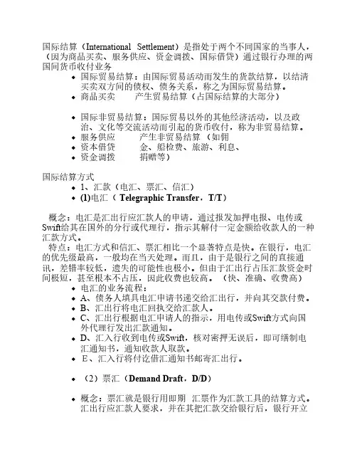 国际结算