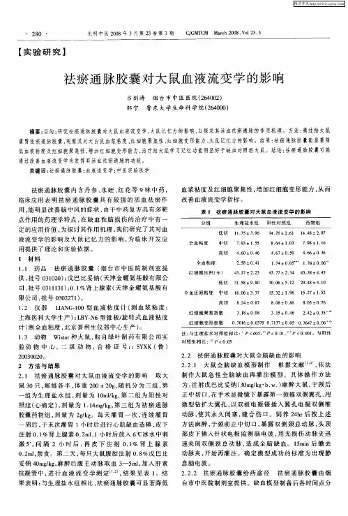 祛瘀通脉胶囊对大鼠血液流变学的影响