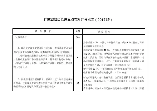 江苏省省级临床重点专科评分标准