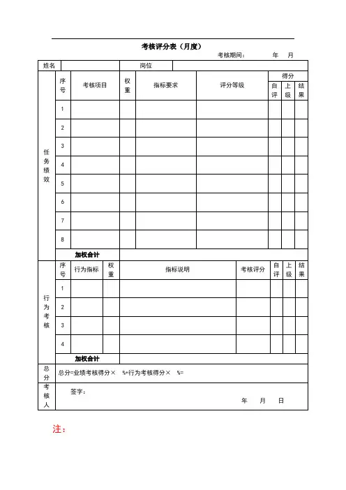 绩效考核表(标注)