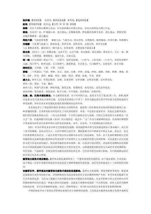 中国画论 2
