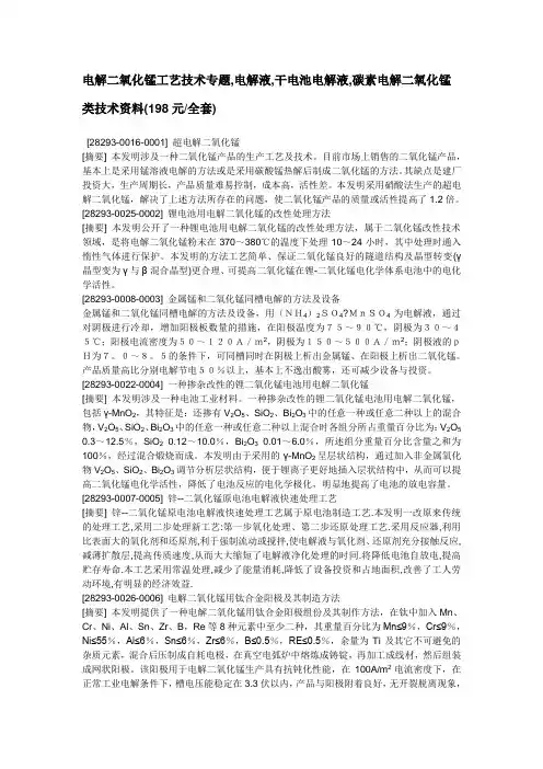 电解二氧化锰