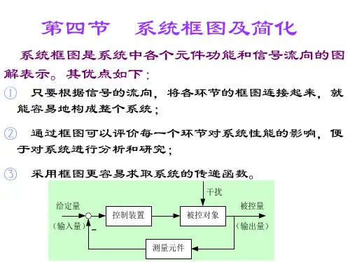 第三章(第四节) 系统框图及简化