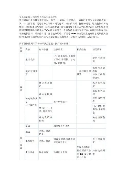 史上最详细装修顺序表及选材施工经验