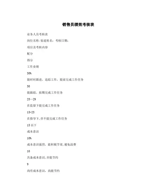 销售员绩效考核表【最新范本模板】